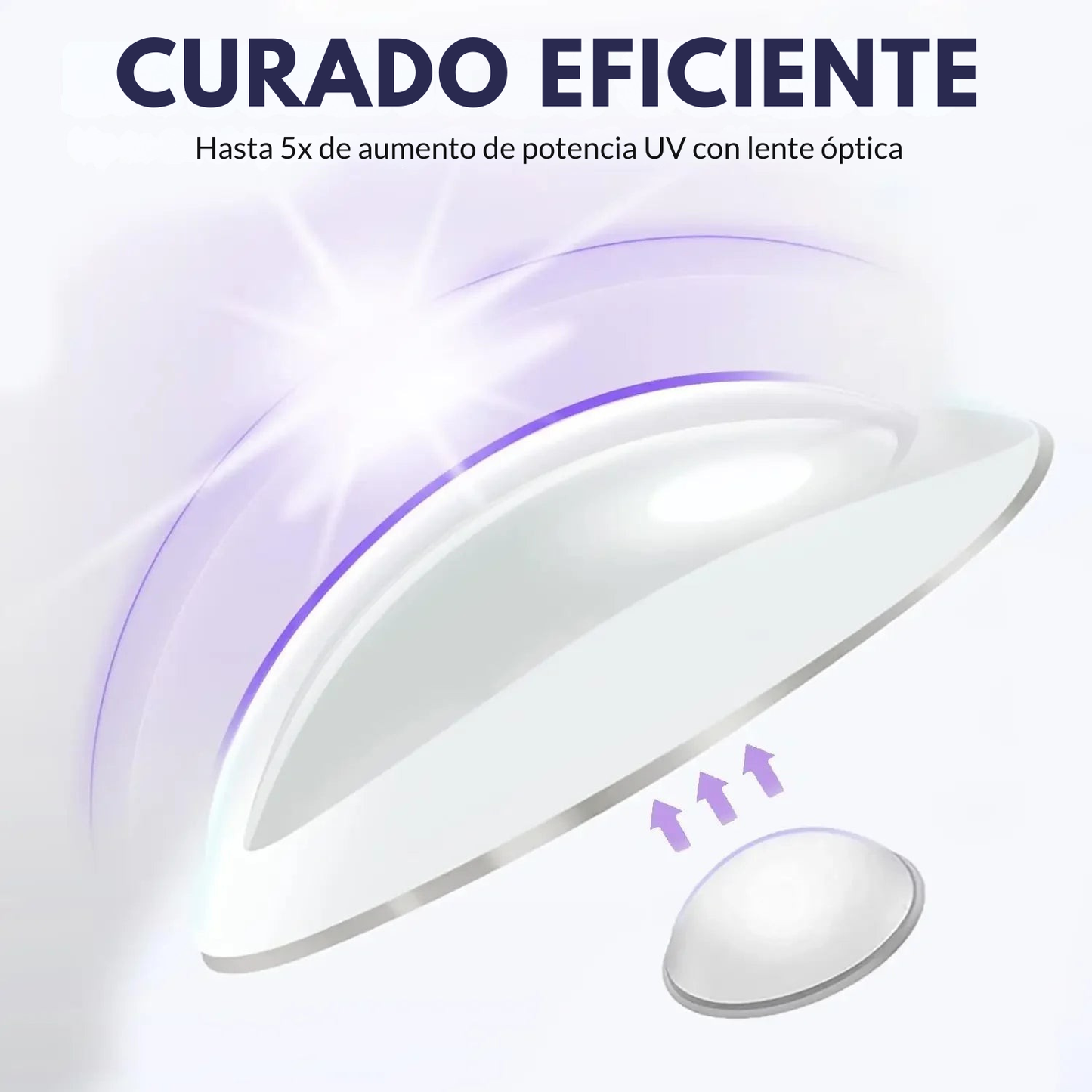 Mini Lámpara UV/LED Portátil para Uñas