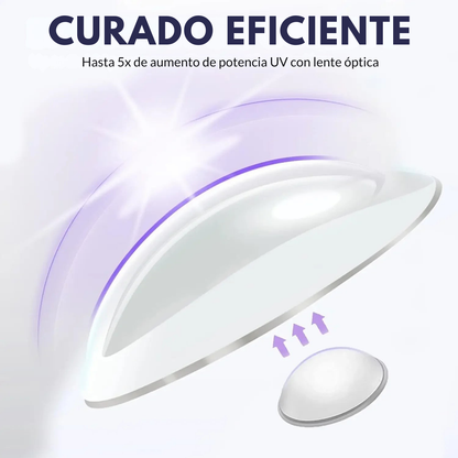Mini Lámpara UV/LED Portátil para Uñas